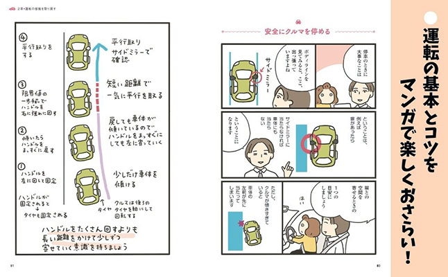 ペーパードライバー向け書籍内のマンガ解説ページ。駐車やハンドル操作の基本を図解で説明